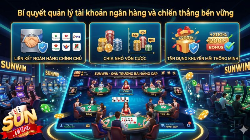 Bí quyết quản lý tài khoản ngân hàng và chiến thắng bền vững Bí quyết quản lý tài khoản ngân hàng và chiến thắng bền vững
