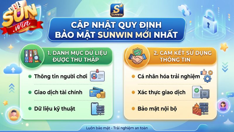 Cập Nhật Quy Định Bảo Mật Sunwin Mới Nhất Cập Nhật Quy Định Bảo Mật Sunwin Mới Nhất
