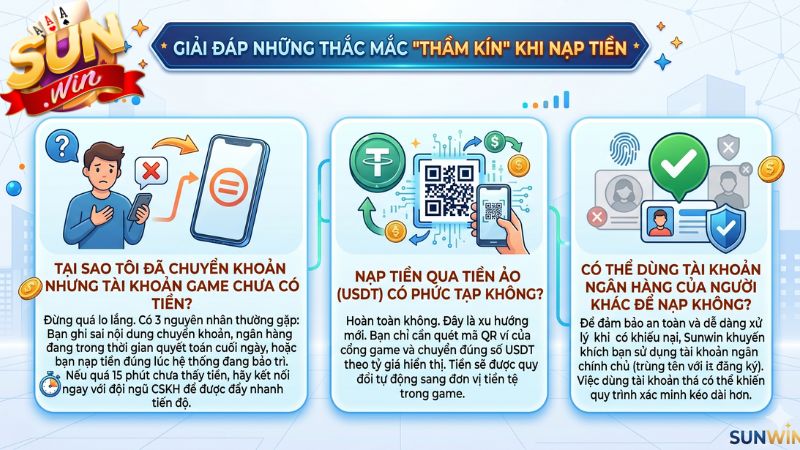 Giải đáp những thắc mắc "thầm kín" khi nạp tiền