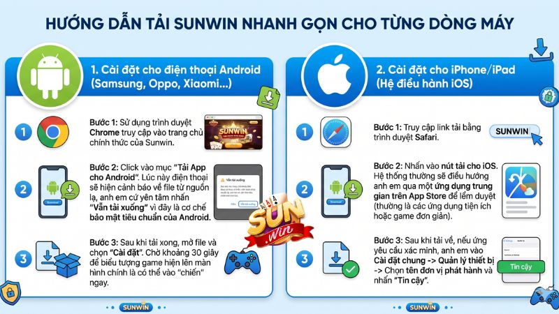 Hướng dẫn tải Sunwin nhanh gọn cho từng dòng máy