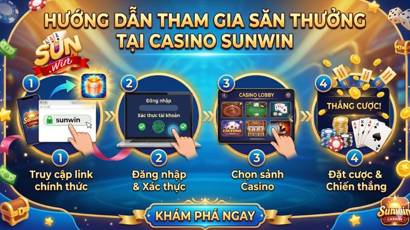 Hướng dẫn tham gia săn thưởng tại Casino Sunwin Hướng dẫn tham gia săn thưởng tại Casino Sunwin