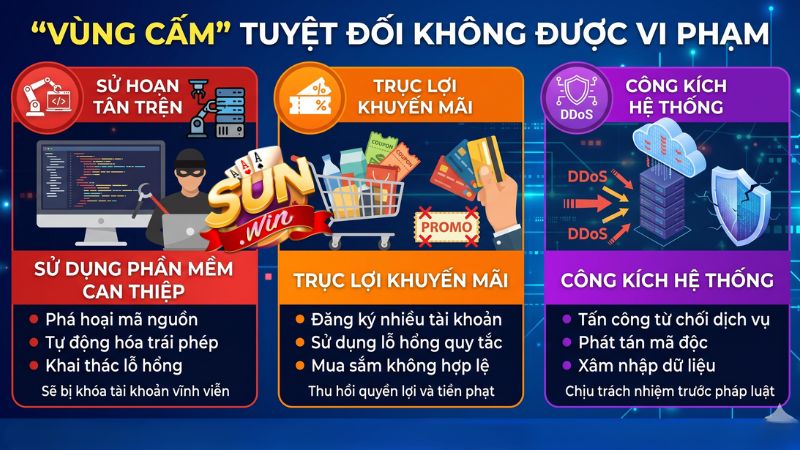 Những "Vùng Cấm" tuyệt đối không được vi phạm khi chơi tại Sunwin