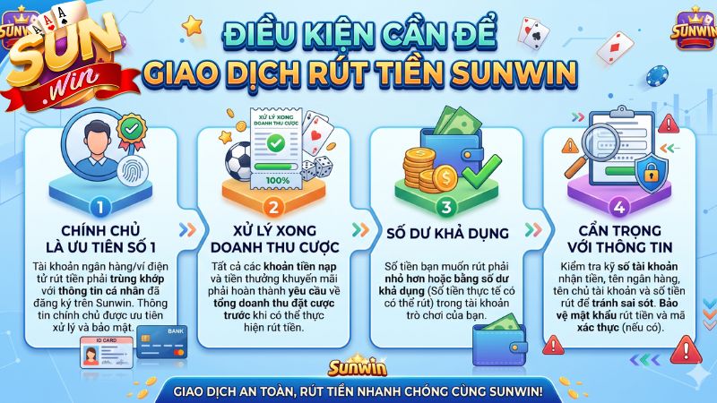 Những điều cần biết để rút tiền Sunwin thành công Những điều cần biết để rút tiền Sunwin thành công