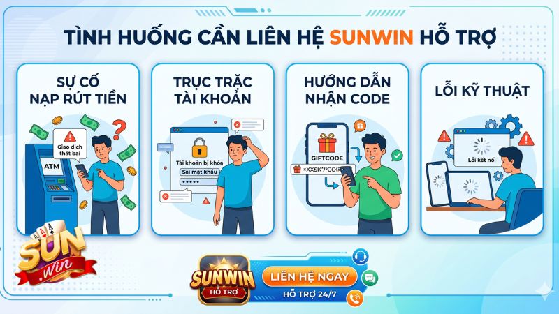 Những tình huống cần kết nối với bộ phận CSKH Sunwin ngay lập tức