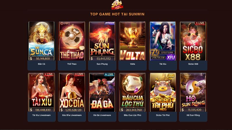 Sunwin cổng game bài đổi thưởng uy tín bậc nhất hiện nay