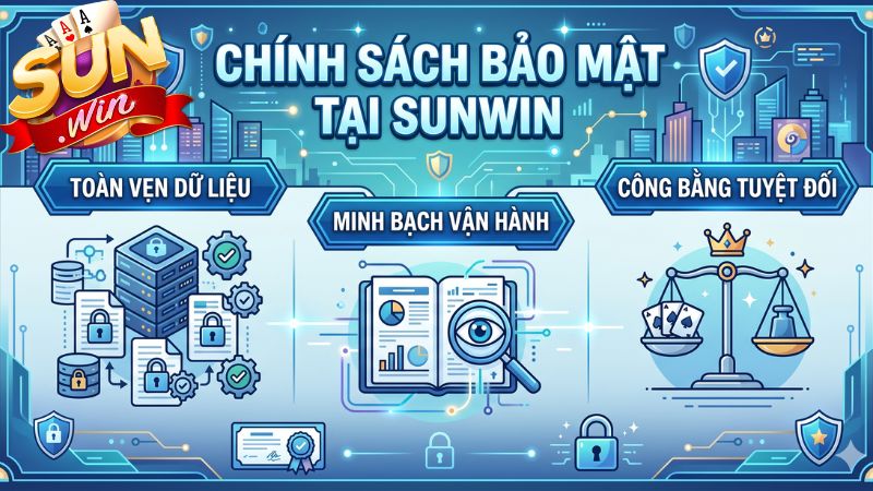 Triết Lý Bảo Mật Tại Sunwin: Không Chỉ Là An Toàn Triết Lý Bảo Mật Tại Sunwin: Không Chỉ Là An Toàn